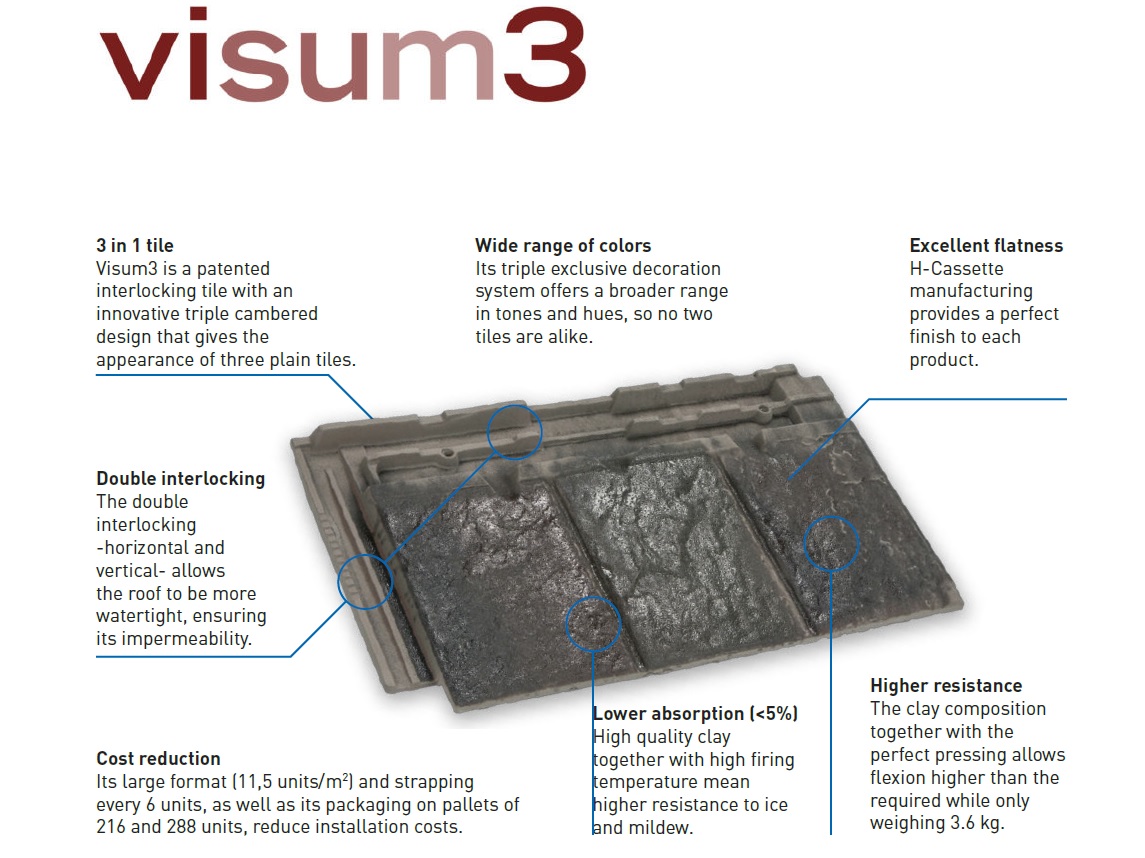 Tigla ceramica Visum3